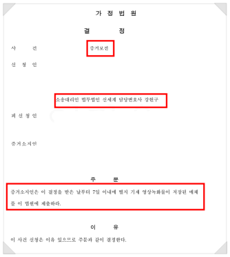 상간소송